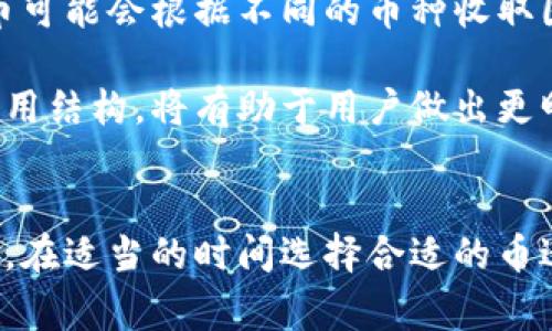 在这里，我为您设计了一个的及相关内容。


正在将其他币提到Tokenim的完整指南/正在将其他币提到Tokenim的完整指南

关键词：
Tokenim, 加密货币, 数字钱包, 代币转移/guanjianci

---

介绍Tokenim及其功能
Tokenim是一个新兴的加密货币交易平台，提供了安全、便捷的功能，让用户能够轻松进行数字货币交易与管理。在这个平台上，用户可以将不同的加密货币转移到自己的Tokenim账户中，以便于在平台内进行交易或投资。这种便捷性使Tokenim成为越来越多投资者的选择。

实际上，Tokenim不仅仅是一个交易所，还是一个完整的金融服务平台，让用户能够存储、购买和交易各种数字资产。无论是想要了解市场动态的新手，还是希望进行交易的经验丰富的投资者，Tokenim都能提供完美的解决方案。

如何将其他币提到Tokenim
为了将其他币提到Tokenim，用户需要遵循一些简单的步骤。首先，确保你已经注册并验证了自己的Tokenim账户。接下来，找到交易界面上的“充值”或“提币”选项。在这一部分，用户可以选择想要转账的加密货币，并获取相关的充值地址。

具体步骤如下：
ol
listrong注册Tokenim账户：/strong 访问Tokenim官网并填写所需信息，以建立一个新账户。/li
listrong账户验证：/strong根据平台的要求，进行身份验证。这通常需要提交身份证明和居住地址证明。/li
listrong访问充值页面：/strong 登录后，找到“充值”或“提币”选项。/li
listrong选择加密货币：/strong 从列表中选择你希望提到Tokenim的加密货币。/li
listrong获取充值地址：/strong 系统会生成一个充值地址，复制该地址。/li
listrong完成转账：/strong 在你的其他数字钱包中，选择发送，并输入生成的地址以及金额，确认交易。/li
/ol

一旦交易成功，你的加密货币就会迅速到账Tokenim账户，随时可以用于交易或存储。

可能遇到的常见问题
常见问题1：提币失败的原因
在进行币转移时，用户可能会遇到“提币失败”的情况。一般来说，这种问题有几个主要原因。首先，确保输入的充值地址是正确的。任何格式错误或多余字符都可能导致转账失败。其次，检查网络交易的费用，有些货币在交易高峰期可能需要更高的费用。此外，平台维护或提现时间限制也可能影响交易的完成。

为了解决提币失败的问题，用户应该仔细检查输入的信息，并在合适的时机进行提币，比如选择流量较少的时段，以确保顺利完成转账。

常见问题2：转账需要多长时间？
在将其他币转移到Tokenim时，用户可能关心的另一个问题是转账的速度。通常，转账时间依赖于多个因素。不同的加密货币，其区块链的确认速度也不同。例如，比特币的转账确认时间通常在10分钟左右，而以太坊的转账则可能在几秒到几分钟不等，根据网络负载情况而定。

如果在转账过程中，还需要考虑处理时间和网络拥堵问题。这些因素会影响加密货币在区块链上去确认的时间，因此建议用户在进行转账时要耐心等待，并及时检查状态更新。

常见问题3：如何确保转账的安全性？
转账的安全性是用户关心的重点，尤其是涉及大量资金时。为了确保你的转账安全，用户需要遵循一些基本的安全措施。首先，建议开启两步验证（2FA），这是最基本的安全措施，可以有效防止未经授权的访问。其次，在提币和充值时，一定要仔细检查地址，确保没有任何错误。

此外，建议用户使用冷钱包存储大额资金，减少在热钱包中的余额，以降低风险。及时更新自己的密码并定期更换，也有助于提高账户的安全性。

常见问题4：Tokenim上有哪些手续费？
关于手续费，Tokenim向用户收取一定的费用用于支持其运营和维护。不同的服务可能会收取不同的费用，例如，充值可能会免手续费，而提币可能会根据不同的币种收取固定费用或按比例收费。

在进行交易前，用户应该在Tokenim的官方网站上查看相关的费率信息，以便在转移资金时进行合理的规划。此外，了解市场上其他平台的费用结构，将有助于用户做出更明智的选择。

结论
将其他币提到Tokenim是一个简单的过程，只需按照步骤进行即可。然而，用户在操作时应特别注意安全性、手续费以及可能的步骤延迟问题。在适当的时间选择合适的币进行交易，将有助于在Tokenim上获得最佳的投资体验。借助这个指南，无论是加密货币的新手还是有经验的投资者，都能顺利完成提币操作。