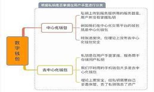 区块链创业项目实验室：探索创新与实践的前沿

区块链, 创业项目, 实验室, 创新/guanjianci

引言
在近几年的科技发展中，区块链技术以其独特的去中心化和透明特性，迅速引起了全球范围内的关注。这种革命性的技术不仅仅在金融领域引发了巨大的变革，还扩展到了医疗、供应链、物联网等多个行业。在这一背景下，各类区块链创业项目实验室应运而生，成为了创新与实践的重要基地。

区块链创业项目实验室的出现，不仅为创业者提供了一个实践和探索的环境，还为投资者和研究人员提供了新的合作平台。在这些实验室中，创业者们可以开发新颖的区块链应用，探索商业模式，并进行技术验证。接下来，我们将对当前知名的区块链创业项目实验室进行深入探讨，并分析它们的特点、运作模式及未来发展方向。

知名区块链创业项目实验室介绍

h41. 区块链研究与发展实验室/h4
区块链研究与发展实验室，简称“BDR Labs”，是一个专注于区块链技术研究、开发和创新的实验室。该实验室集合了一流的工程师、研究员和商业分析师，致力于推动区块链技术在各个行业的应用。
BDR Labs的特点在于其开放性和合作性。实验室不仅与高校和研究机构合作，还与行业内的各大企业建立了战略伙伴关系。这样的模式使得BDR Labs能够在技术开发过程中，吸取多方面的意见和建议，进一步提升其项目的市场竞争力。

h42. 职业区块链创新实验室/h4
职业区块链创新实验室 (Professional Blockchain Innovation Lab) 是为高端人才、行业专家与职业发展共同提供一个探索及实践的平台。该实验室面向已经在区块链领域有一定基础的人士，提供进一步的技术训练和项目实施的支持。
这个实验室通过定期举办技术研讨会、项目评审等形式，鼓励行业专家分享他们的经验与见解。此外，实验室邀请了多位成功的区块链企业创始人，分享他们的创业历程，为创业者提供真实的案例借鉴。

h43. 大学区块链实验室/h4
随着区块链教育的不断完善，许多高校开设了区块链实验室，以培养学生的技术能力与创新思维。这些大学区块链实验室通常以学术研究为主，探索新的算法、协议及应用场景。
在这些实验室中，学生们有机会参与实际的区块链项目，并通过与企业的合作，了解区块链技术在商业中的应用。同时，大学区块链实验室也在进行前沿技术的研究，推动整个行业的发展。

h44. 社区驱动型区块链实验室/h4
社区驱动型区块链实验室强调社区的参与和共享，推动自下而上的创新。这类实验室通常由志愿者组成，鼓励开发者、设计师和企业家共同研发项目，分享知识与经验。
这些实验室的灵活性和包容性使得他们能够迅速响应市场需求，创造出更符合用户需要的区块链应用。一些成功的项目就起源于这些社区驱动的实验室，证明了其强大的生命力与创造力。

区块链创业项目实验室的发展方向
随着区块链技术的不断演进，创业项目实验室也在不断调整其发展方向。这些实验室不仅需要在现有技术上寻求突破，还需要关注市场变化，探索创新的商业模式。
未来，区块链创业项目实验室或将向以下几个方向发展：

h41. 更加注重行业特化/h4
传统的区块链应用往往是跨行业的，而未来实验室将更加注重行业特化，以满足特定行业的需求。例如，针对供应链管理、医疗健康、金融服务等领域，实验室可以专注于开发有针对性的区块链解决方案。此外，行业特化也将吸引更多的投资者，增强项目的可行性。

h42. 强化与社区和用户的互动/h4
创新不仅来源于实验室内部的研发，也来源于实际应用中的反馈。因此，未来的实验室将更加重视与社区和用户的互动。通过定期的用户调研、数据分析和社区交流，实验室能够及时了解市场需求，从而不断调整自己的研发方向。

h43. 大力推动开放源代码/h4
随着开源精神的流行，越来越多实验室开始采用开放源代码的研发模式。这种模式不仅提高了项目的透明度，也吸引了来自全球的开发者共同参与。在这种环境下，实验室能够更快地迭代更新，提升技术水平。

h44. 注重合规与安全性/h4
区块链技术虽然带来了诸多便利，但其合规与安全性一直是行业面临的挑战。因此，未来的实验室将越来越重视在技术研发中融入合规和安全的考虑，建立健全相应的标准和规范，为区块链的健康发展奠定基础。

常见问题解答

h4问题1：如何选择合适的区块链创业项目实验室？/h4
选择合适的区块链创业项目实验室是每位创业者面临的重要决策。建议从以下几个方面进行考虑：
ol
li项目定位：明确自己的创业项目需要哪些资源与支持，选择能够提供相应技术与运作模式的实验室。/li
li导师与相关经验：了解实验室的导师团队及其相关经验，看看他们是否在区块链领域有显著的贡献。/li
li网络与合作：选择与行业内其他公司、组织有良好的合作关系的实验室，这样能获得更多的资源与支持。/li
li历史成果：查看实验室以往支持过的项目及其成功率，这可以为你提供一些有用的参考。/li
/ol
总之，选择实验室时，尽量多做调研，多个实验室进行对比，找到最适合的那个。

h4问题2：区块链创业项目实验室的费用一般是多少？/h4
区块链创业项目实验室的费用因地理位置、实验室规模、提供的服务等因素而有所不同。一般而言，创业者在选择实验室时，需要考虑以下几个方面的费用：
ol
li入驻费用：一些实验室会收取一定的入驻费用，作为对设施、资源使用的补偿。/li
li技术服务费用：某些实验室为创业者提供技术咨询或开发服务，这些服务通常会产生额外的费用。/li
li股权交换：部分实验室也会以股权作为回报，创业者需考虑这对公司的控制权影响。/li
li支持项目的政府补贴：在某些地区，政府会对区块链创业项目提供补贴或资金支持，创业者可申请相关政策。/li
/ol
总之，创业者应该在选择实验室时关注费用的合理性，不要因为不合理的收费而影响创业项目的推进。

h4问题3：区块链实验室是否支持跨界咨询？/h4
区块链实验室大多数是支持跨界咨询的，尤其是当区块链应用被广泛应用于各行各业时，跨行业的合作愈发重要。以下是支持跨界咨询的几个理由：
ol
li促进创新：跨行业的合作能带来不同的思维方式和解决问题的视角，有助于产生新颖的想法和创新。/li
li扩展资源：通过跨界合作，实验室可以接触到更丰富的资源和知识，帮助项目更快落地。/li
li应对挑战：很多行业都面临着特定的挑战，跨界合作能够集成不同领域的优势，寻找解决方案。/li
li提高市场竞争力：通过与其他行业的合作，区块链项目可以实现更广泛的市场覆盖，提高自身的竞争力。/li
/ol
因此，创业者在选择区块链实验室时，建议查看实验室之前是否有跨行业合作的成功案例，以此来判断实验室的合作潜力。

h4问题4：如何评估区块链实验室的技术能力？/h4
评估区块链实验室的技术能力可以从以下几个方面入手：
ol
li技术团队：关注实验室的技术团队成员，了解他们的教育背景、工作经历和相关技术水平。/li
li研发成果：查看实验室先前开发的项目和技术，分析其技术的执行性和市场反馈。/li
li行业声音：收集行业内外对该实验室及其技术能力的评价，了解其在行业中的地位和影响力。/li
li技术交流：参与实验室举行的技术分享会、讲座等活动，观察他们的技术讨论和解决问题的能力。/li
/ol
通过综合以上因素，创业者可以较为全面地评估一个区块链实验室的技术能力，为未来的合作和项目实施做好准备。