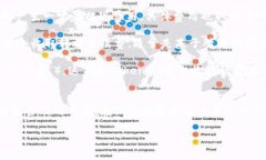 在讨论TP（Token Price）和