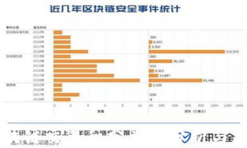 区块链交易积分类型分析与应用