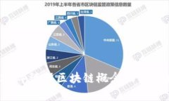 2023年港股区块链概念股票