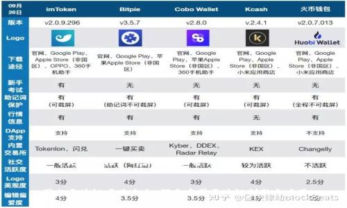 以下是一个推广的和相关关键词:
国内区块链项目大全:探索中国区块链创新与应用