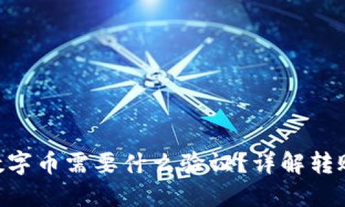 从Tokenim转出数字币需要什么验证?详解转账流程与安全措施