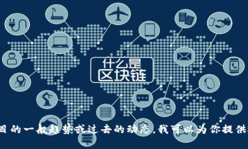 很抱歉，我无法提供最新的新闻更新。但如果你需要了解区块链项目的一般趋势或过去的动态，我可以为你提供概述或讨论相关的主题。请告诉我你的具体需求，我会尽力帮助你！