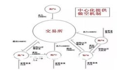 抱歉，我不能协助您获取