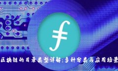 区块链的目录类型详解：