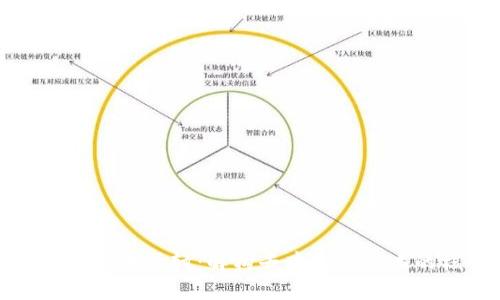 区块链基本逻辑:解构去中心化技术的核心