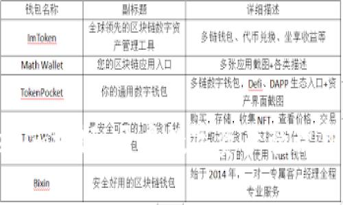 Tokenim视频:开启数字资产管理新纪元