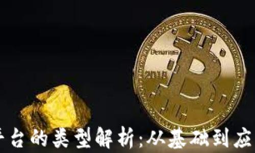 区块链调度平台的类型解析:从基础到应用的全面剖析
