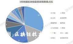 Tokenim产品分析：区块链技