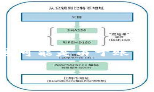 在处理与Tokenim(或类似平台或服务)相关的问题时,用户可能会遇到一些技术障碍,比如“Tokenim地址未激活”的提示。这可能是由于账户未完成某些必需的激活步骤,或者是在区块链网络上相关操作的延迟。以下是一些可以为用户提供的详细分析和解决方案。
### Tokenim地址未激活的解决方案与介绍