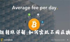 ### Tokenim跨链转账详解：如
