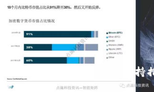 厦门区块链发展的优惠政策及支持措施详解