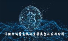 区块链消费系统的主要类