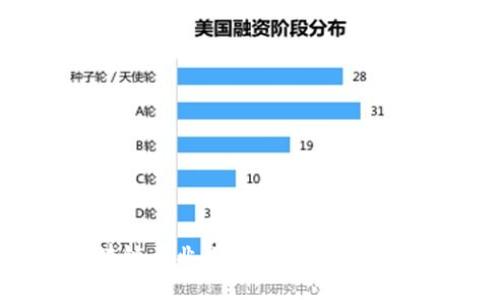 区块链产业股票推荐及深入分析