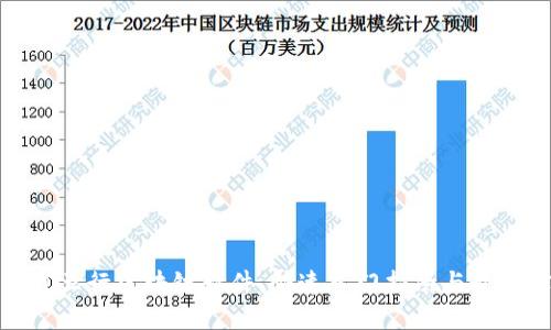 : 下载五行区块链软件,快速入门指南与最佳实践