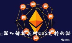Tokenim：深入解析其对EOS支