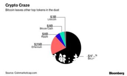 区块链技术支付方法详解:未来金融的革命性选择