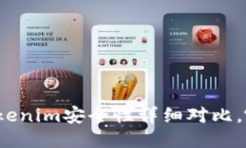 火币网与Tokenim安全性详细对比,哪个更可靠?