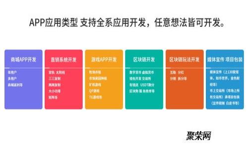 标记: 区块链权威网站推荐:了解最值得信赖的公司