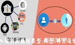 深入解析区块链类型：概