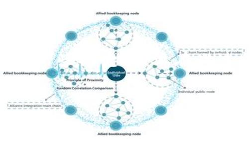 关于“tokenim钱包能不能转火币”的话题,首先我们需要明确一些概念,并且在此过程中讨论相关的交易安全、转账方式、以及可能遇到的问题。
如何通过Tokenim钱包顺利转账至火币交易所