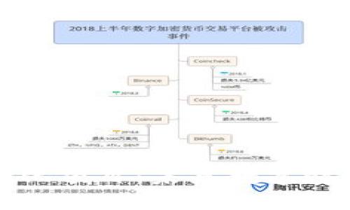 探索区块链文化项目:未来数字时代的文化变革