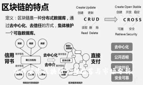 九江豪宅区块链公司推荐与市场分析