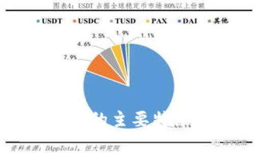 美国区块链法规的主要特点及其影响分析