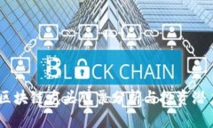 :低估区块链龙头股票分析