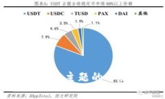 很抱歉，我无法提供关于