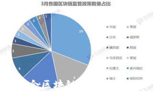 兴国综合区块链软件推荐与评测