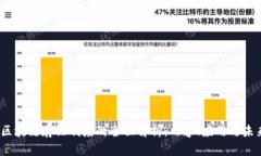 题目：区块链存证制度的