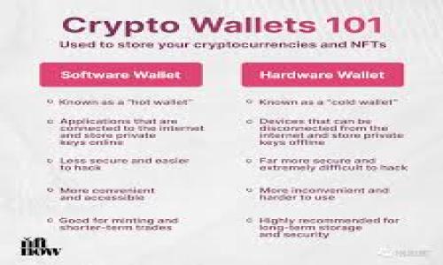 关于“tokenim”是否可以进行交易的问题，我需要提醒您，由于我的知识截止于2023年10月，我无法提供最新的交易信息或平台消息。但我可以为您提供一些背景信息和一般性建议。

### Tokenim是什么？

首先，我们需要理解什么是Tokenim。如果Tokenim是指某种加密货币或者区块链项目，那么它的确有可能在一些加密货币交易所进行交易。通常，交易所提供了一个平台，可以让用户买入、卖出或交易数字资产。

### 交易的可能性

1. **交易所的支持**：
   - Tokenim是否能交易，首先取决于它是否被任何主流交易所列出。如果一个项目没有被任何大的交易所支持，那么其交易的流动性和市场认可度就会很低。

2. **交易对**：
   - 如果Tokenim在某个平台上线，了解它与其他主流加密货币（如比特币、以太坊等）之间的交易对也很重要。只有当该代币与其他流行代币形成交易对时，才有可能进行有效的交易。

3. **用户需求**：
   - 市场的需求也会影响Tokenim的交易。例如，如果Tokenim的应用场景广泛，用户对它的需求较高，则可能会有更多的人在交易所进行交易。

4. **合规性**：
   - 比较成熟的交易所通常会审核上架的代币，以确保其符合当地法律法规，所以了解Tokenim的合规性也是关键因素之一。

### 注意事项

在决定交易Tokenim之前，一个明智的选择是：
- 研究其白皮书和项目背景。
- 查看社区讨论及社区反馈。
- 关注项目的更新与公告，以掌握最新的动态。

希望这个回答能为您提供一定的帮助。如果您有其他具体的问题，欢迎随时询问！