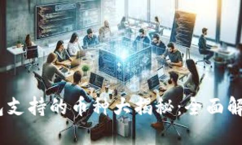 Tokenim钱包支持的币种大揭秘:全面解析与使用指南