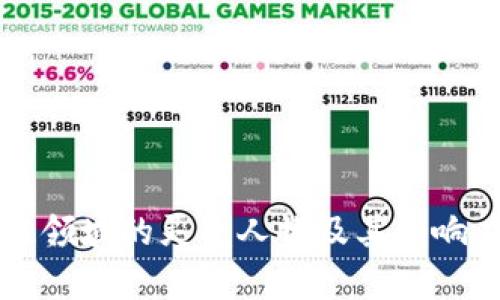 区块链领域的灵魂人物及其影响力分析