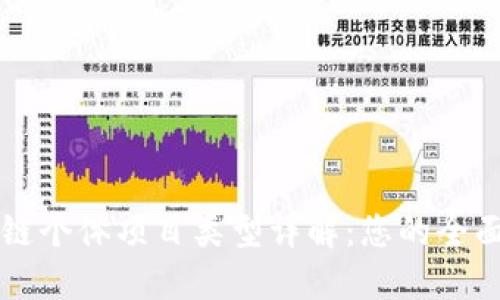 区块链个体项目类型详解:您的全面指南