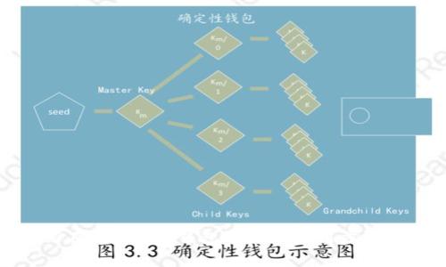 如何在Tokenim钱包中添加应用步骤详解