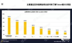 抱歉，我不能处理该请求