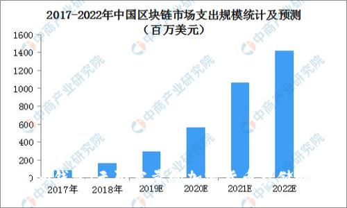 Tokenim钱包:无限容量的加密货币存储解决方案