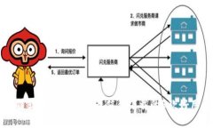 区块链软件APP推荐：最值