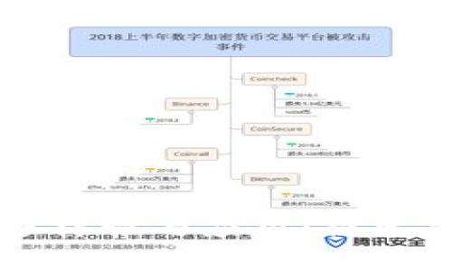 区块链舞台场景的多样性与应用:探索各类区块链应用场景
