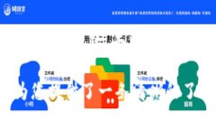 区块链作为一种创新的技