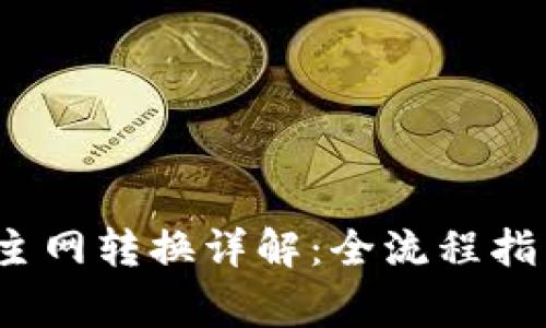 比原链Token IM主网转换详解:全流程指南与常见问题解答