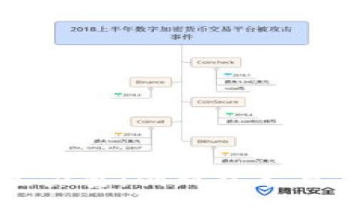 区块链的新生力量:创新技术与应用前景分析
