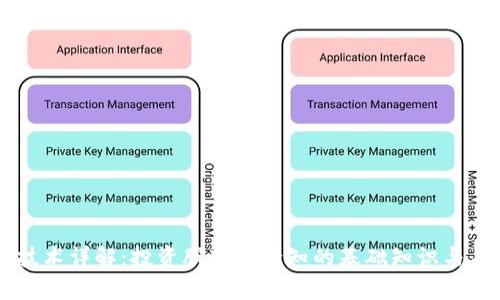 区块链技术详解：投资股市前必知的基础知识与未来潜力