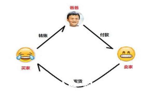 如何将USDT转账到Tokenim教程