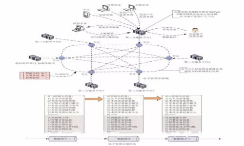 TokenIM 2.0 下载官网 - 最新功能与安全保障