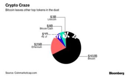 关于“tokenim离线能转币吗?”这个问题,首先我们需要理解什么是TokenIm以及它的工作方式。此外,还需要探讨在离线状态下转币的可能性和实际操作。
### TokenIm离线转币详解:可能性与操作指南