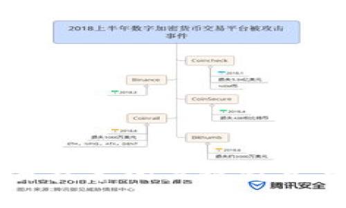 区块链交易技术的关键特点与优势解析